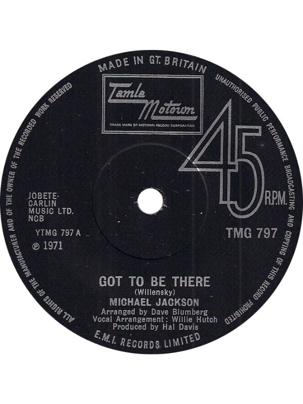 Got To Be There - Michael Jackson (Drums Transcription)