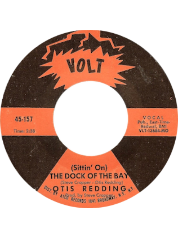 (Sittin' On) The Dock Of The Bay - Otis Redding (Drums Transcription)